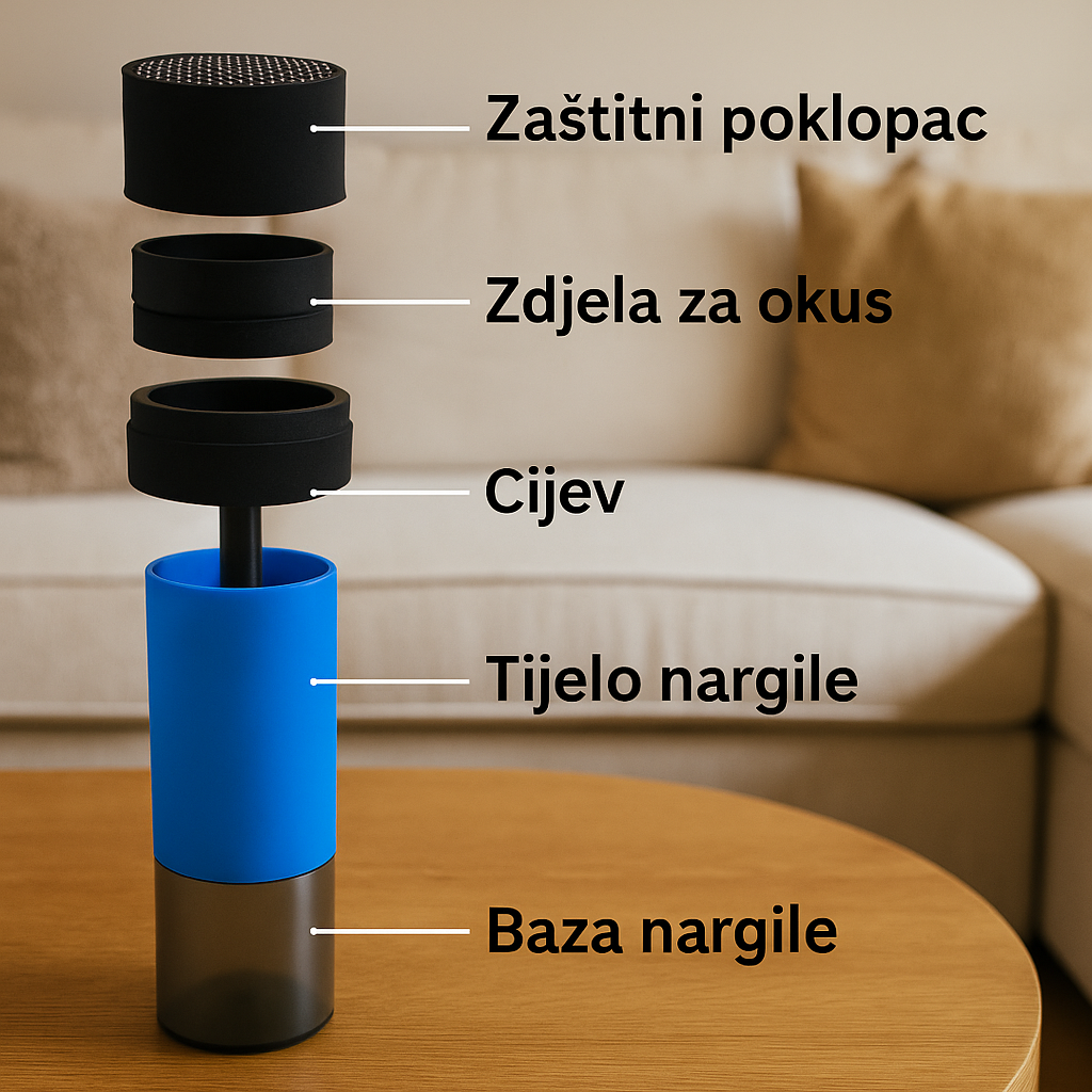 Shisha2Go